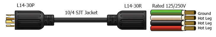 l5-30 power cords